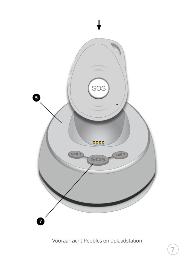 technische tekening in grijstinten  waarbij wordt getoond hoe de  Pebbles in het oplaadstation geplaatst moet worden. 